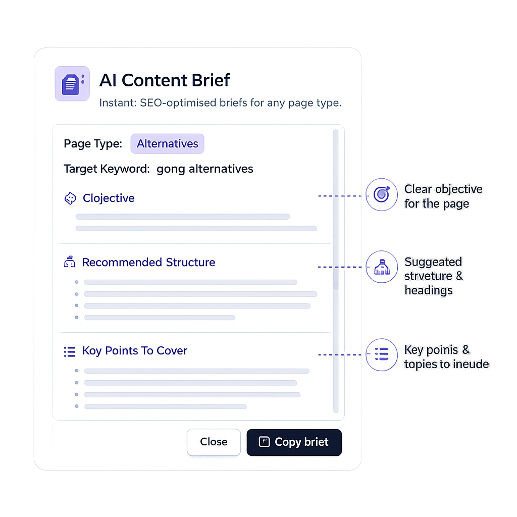 AI content brief AI content brief generator for SEO