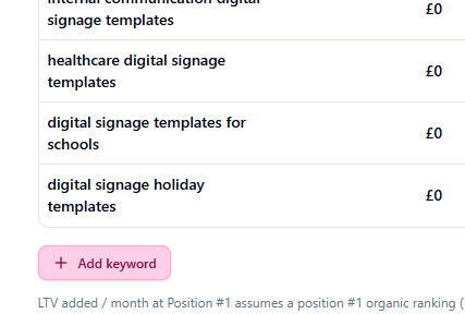 Add keyword to get forecast