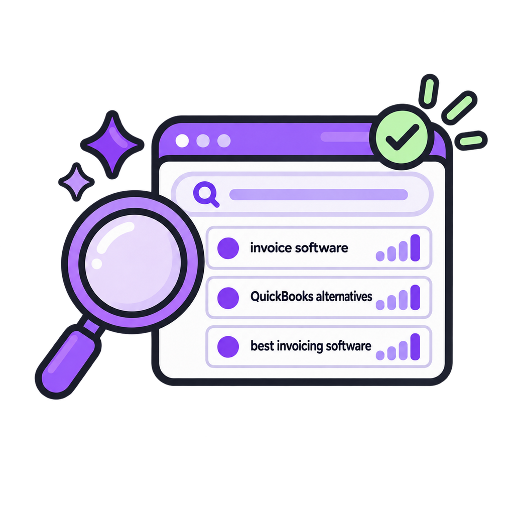 Find profitable keywords Find profitable keywords
