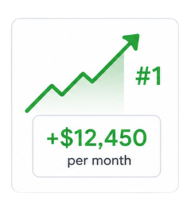 Revenue Uplift Revenue Uplift at position 1 in Google