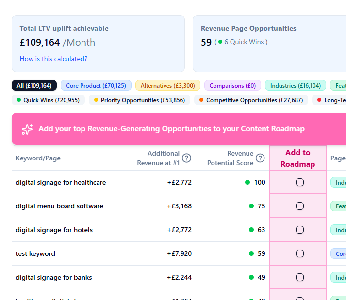 Run RevPages site report Run RevPages site report