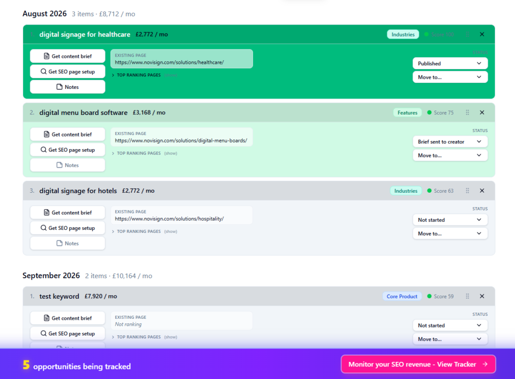 SEO content roadmap RevPages SEO content roadmap RevPages