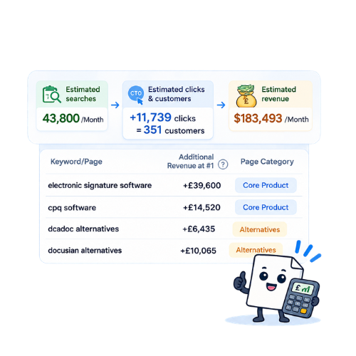 SEO revenue forecasting