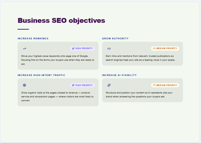 Business SEO objectives Business SEO objectives