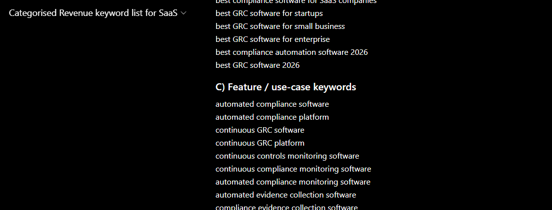 Initial SaaS keyword list generated with ChatGPT