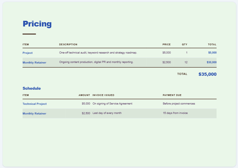 Pricing Proposal Pricing