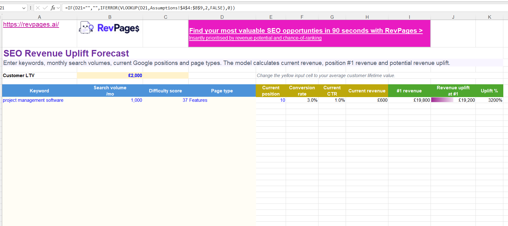 Calculating potential SEO revenue uplift in Google Sheets