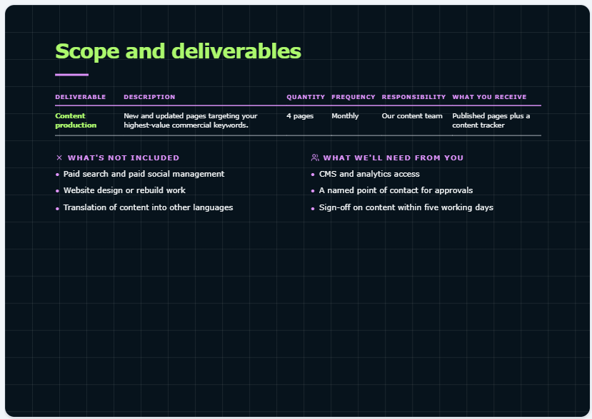 Scope and deliverables Scope and deliverables