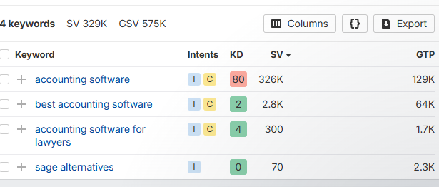 Validate search data